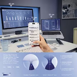 ESSILOR ЗАПУСКАЕТ VARILUX IMMERSIA